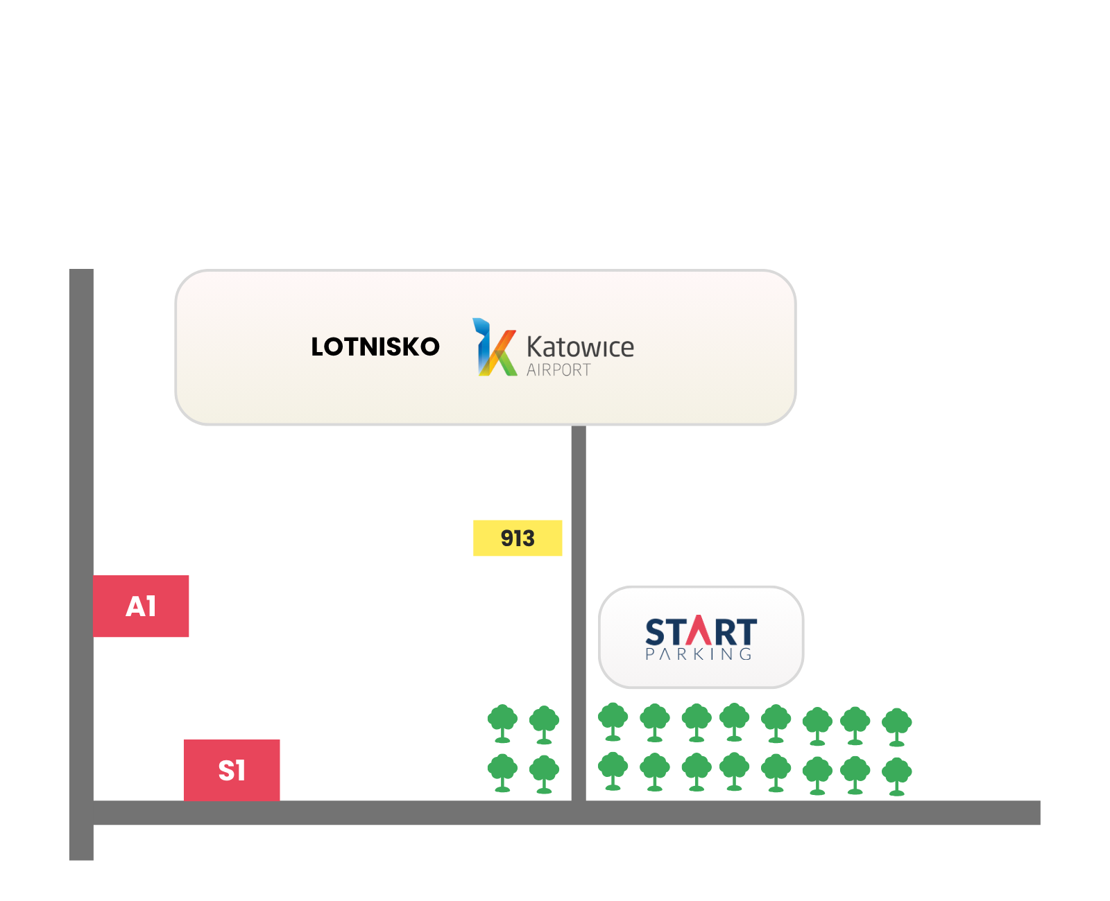 START Parking Pyrzowice